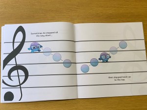 A double page spread in a book. There is a musical staff with a treble clef taking up most of the double page spread. A single character, Step, who is a blue and purple rounded character with square shaped eyes is shown moving along, up and down, the staff in a step-wise manner.