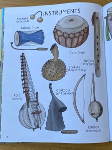 Illustrations of some of the instruments found in this book together with their names. 